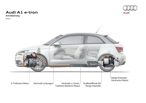 Antriebsstrang des Audi A1 e-tron 2010