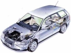 Hybridkomponenten des Audi Duo Hybrid 1997