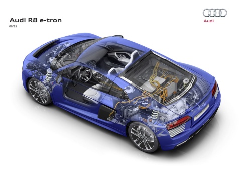 Antrieb des Audi R8 e-tron 2015