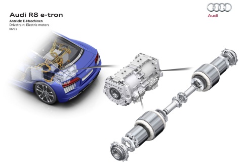 E-Maschinenantrieb des Audi R8 e-tron 2015