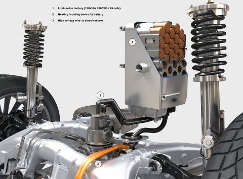 Lithium-Ionen Batterie mit 120V Nennspannung