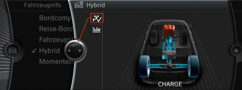 Hybrid-Display ActiveHybrid 7