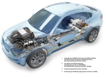 Hybridbatterie des BMW ActiveHybrid X6 2009