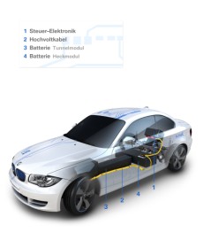Antriebsstrangkomponenten des BMW Concept ActiveE 2009