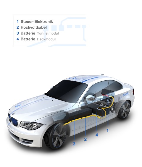 Antriebsstrang des BMW Concept ActiveE Elektroautos