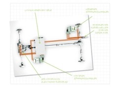 Hybridantrieb des Land Rover Diesel ERAD 2008