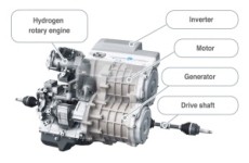 Antrieb des Wasserstoff-Auto Premacy Hydrogen RE Hybrid 2007