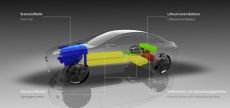 Brennstoffzellen Antriebsstrang des F800 Style von Mercedes