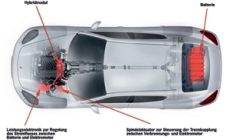 Hybrid-Antrieb des Porsche Panamera Hybrid 2008